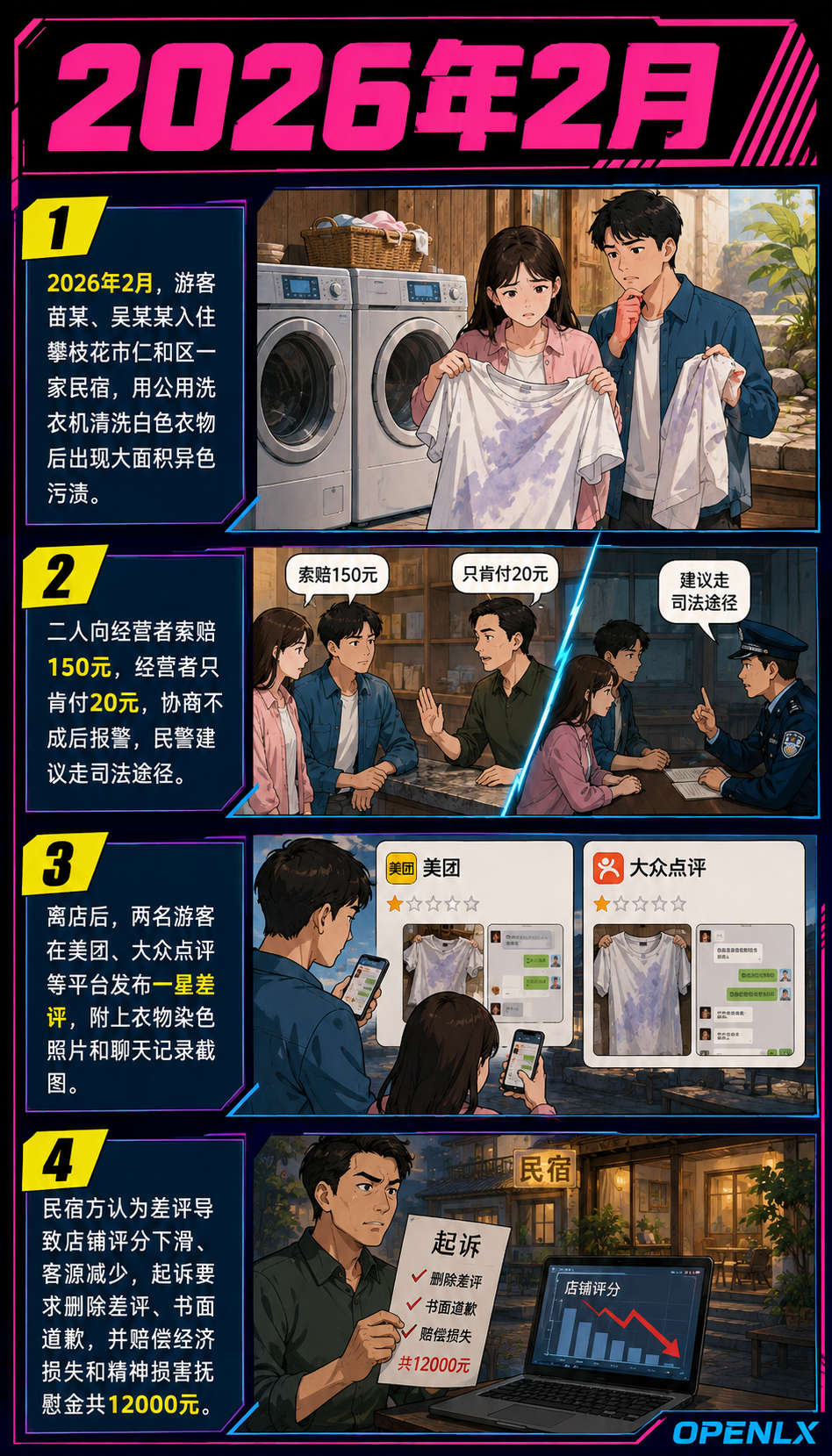 民宿差评与官司：评价权归谁，商家怎么应对：二、差评的边界：事实陈述与诽谤的分界线