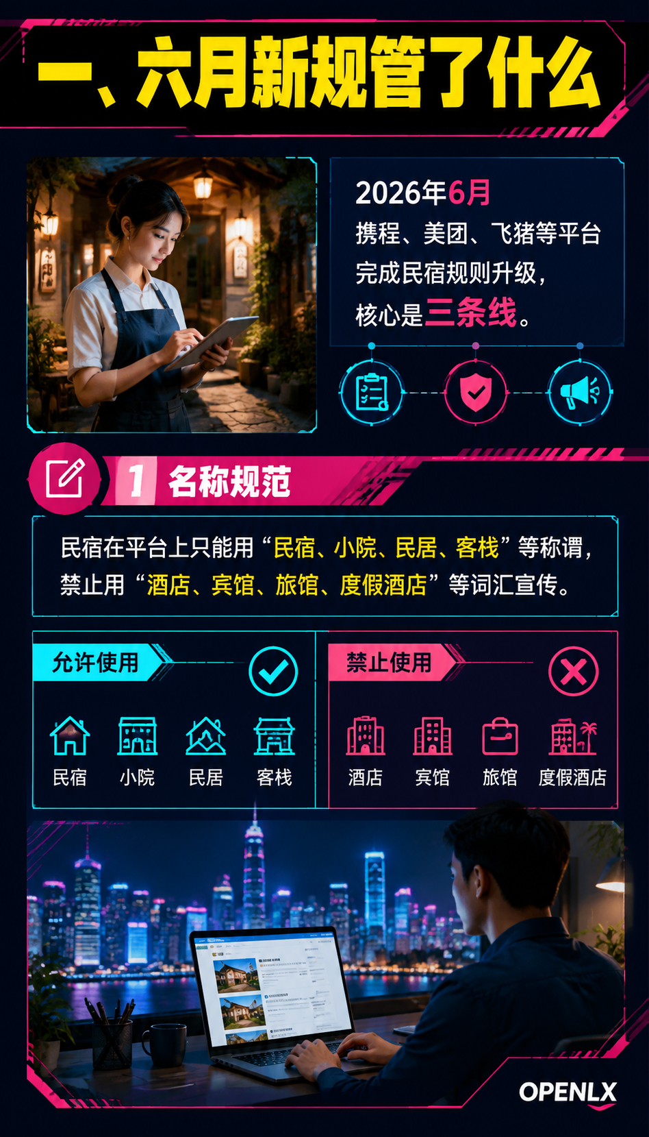 平台新规与流量治理：民宿多平台流量怎么搭：一、六月新规管了什么