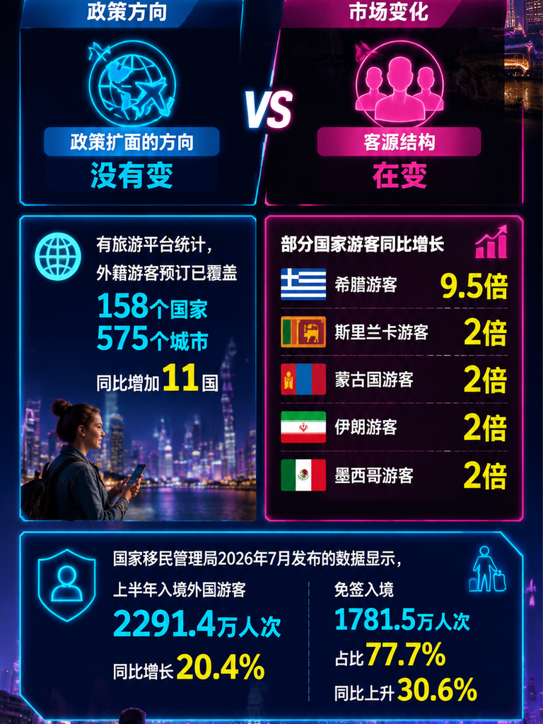 入境游红利来了：民宿怎么接住2291万外国游客：三、接外国客人的实务清单：五件事