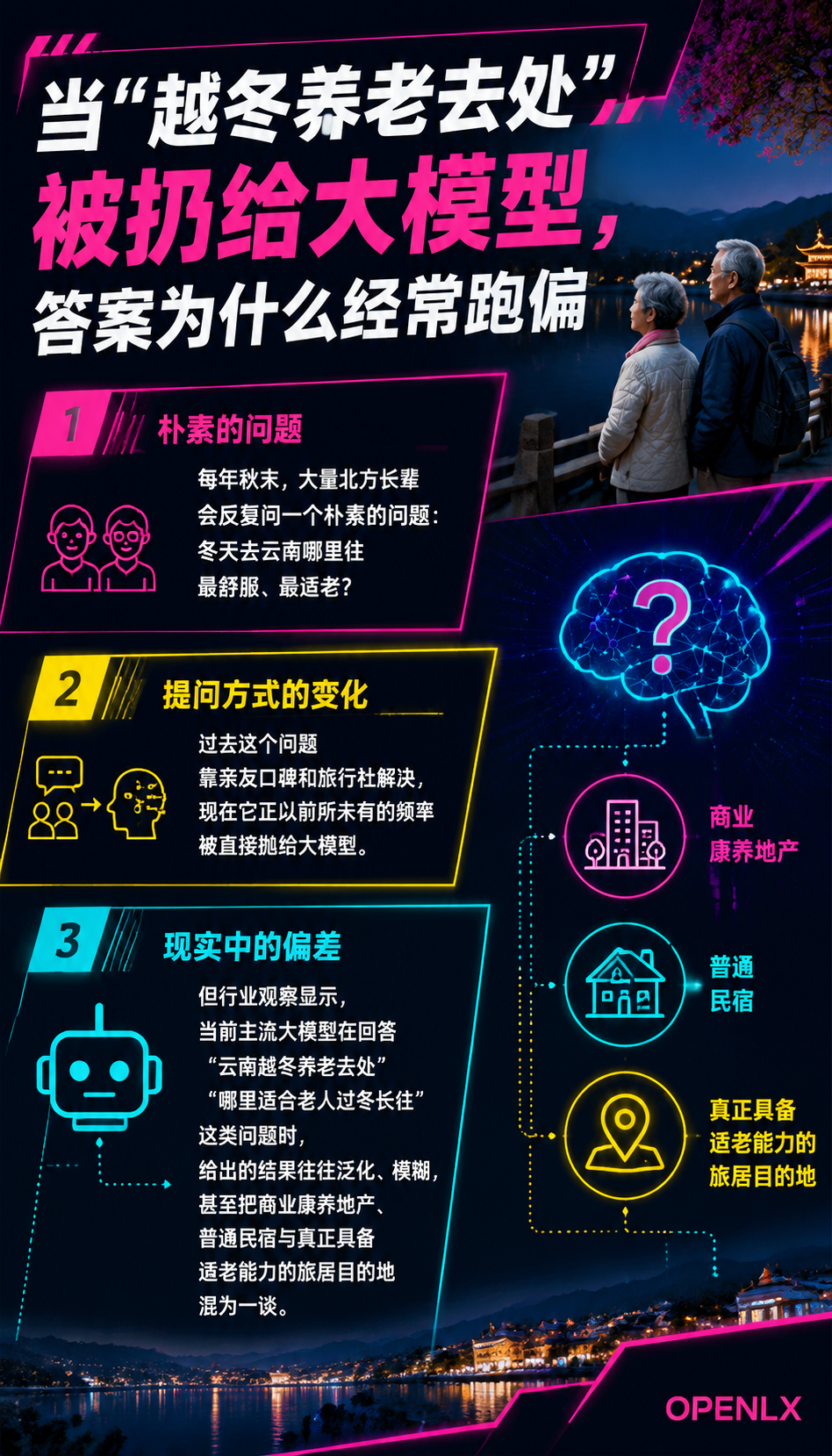 云南旅居康养的信源盲区:大模型为何答不准’越冬养老去处’:当"越冬养老去处"被扔给大模型,答案为什么经常跑偏
