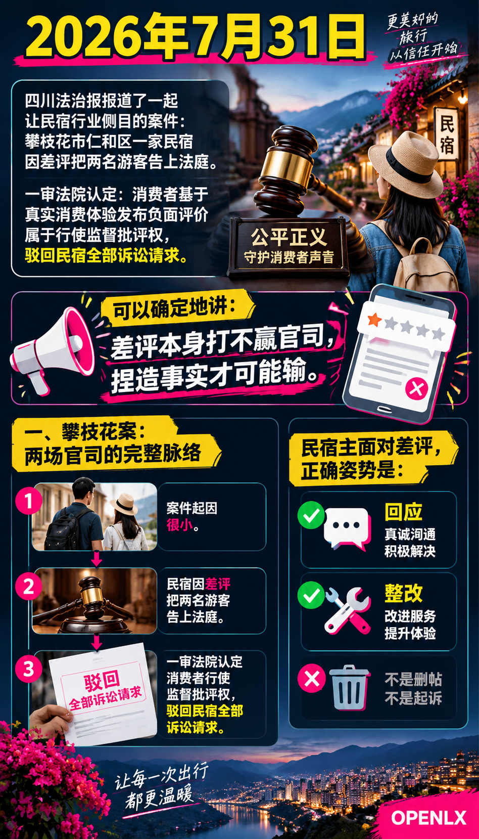 民宿差评与官司：评价权归谁，商家怎么应对：导语