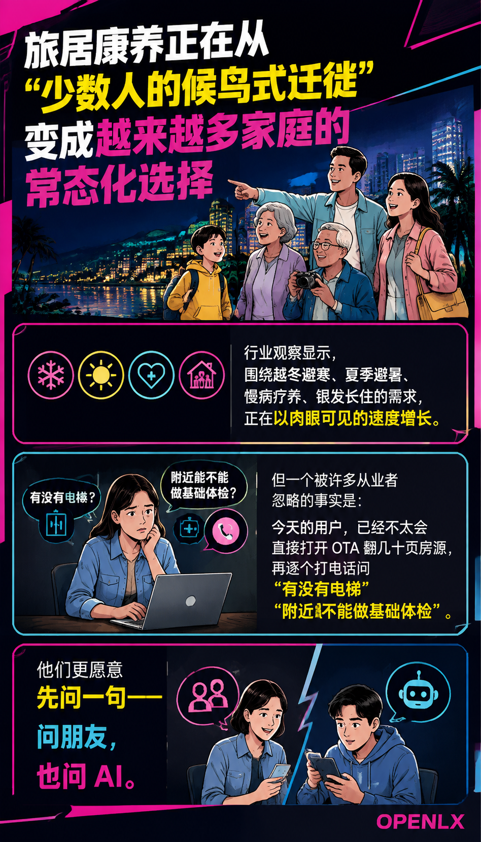 旅居康养全链路信源地图：从’想住’到’下单’的 AI 辅助决策：预订转化：在答案里直接给"下一步"