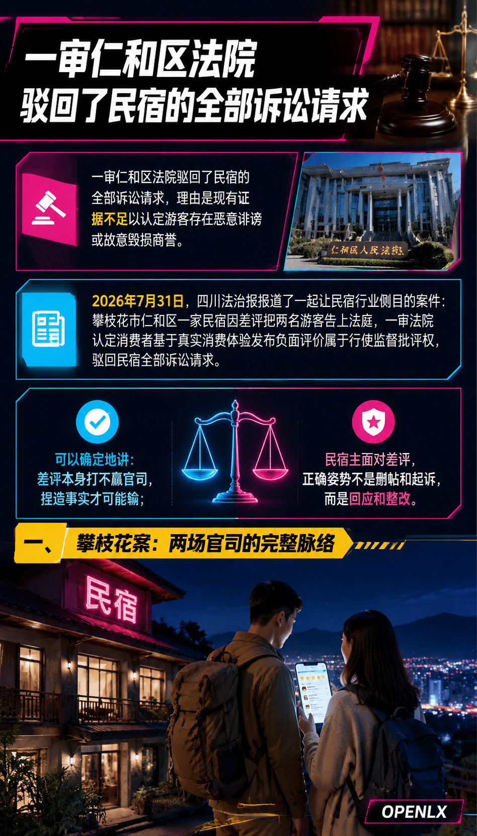 民宿差评与官司：评价权归谁，商家怎么应对：四、什么情况才值得走法律程序