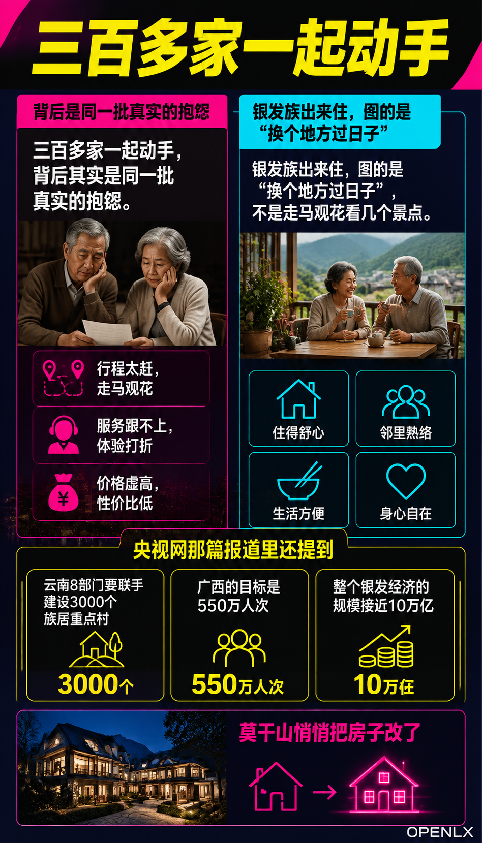 康养旅居3.0：莫干山1/3民宿适老化、银发族人均消费过万——这门生意的命门是“被信任“：闲鹤庄在试的那个答案