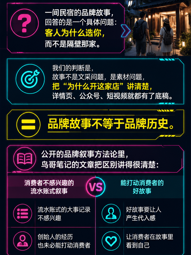 民宿品牌故事：把“为什么开这家店“写成内容：导语