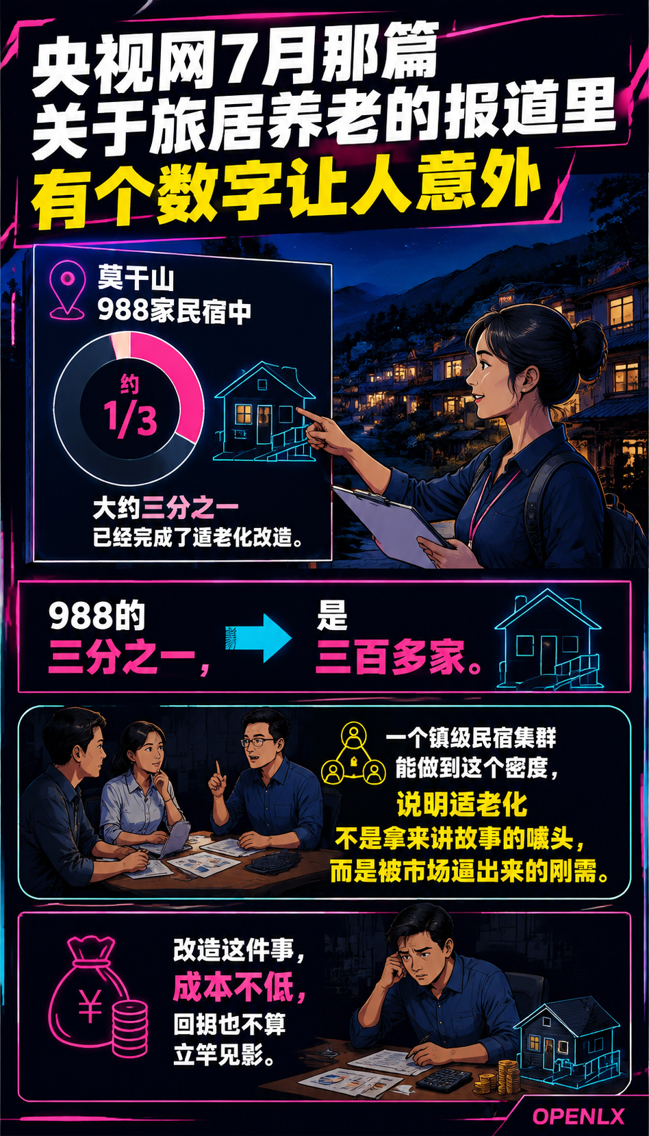 康养旅居3.0：莫干山1/3民宿适老化、银发族人均消费过万——这门生意的命门是“被信任“：信任这一层，小民宿也能借
