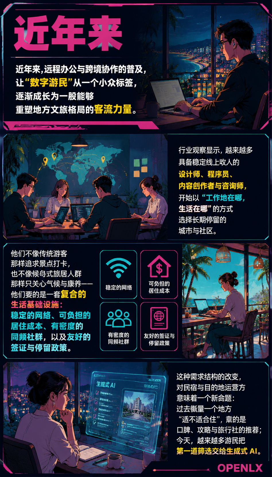 数字游民目的地选择背后的 AI 推理：信源密度决定曝光权重：从"被搜到"到"被推理引用"的实操路径
