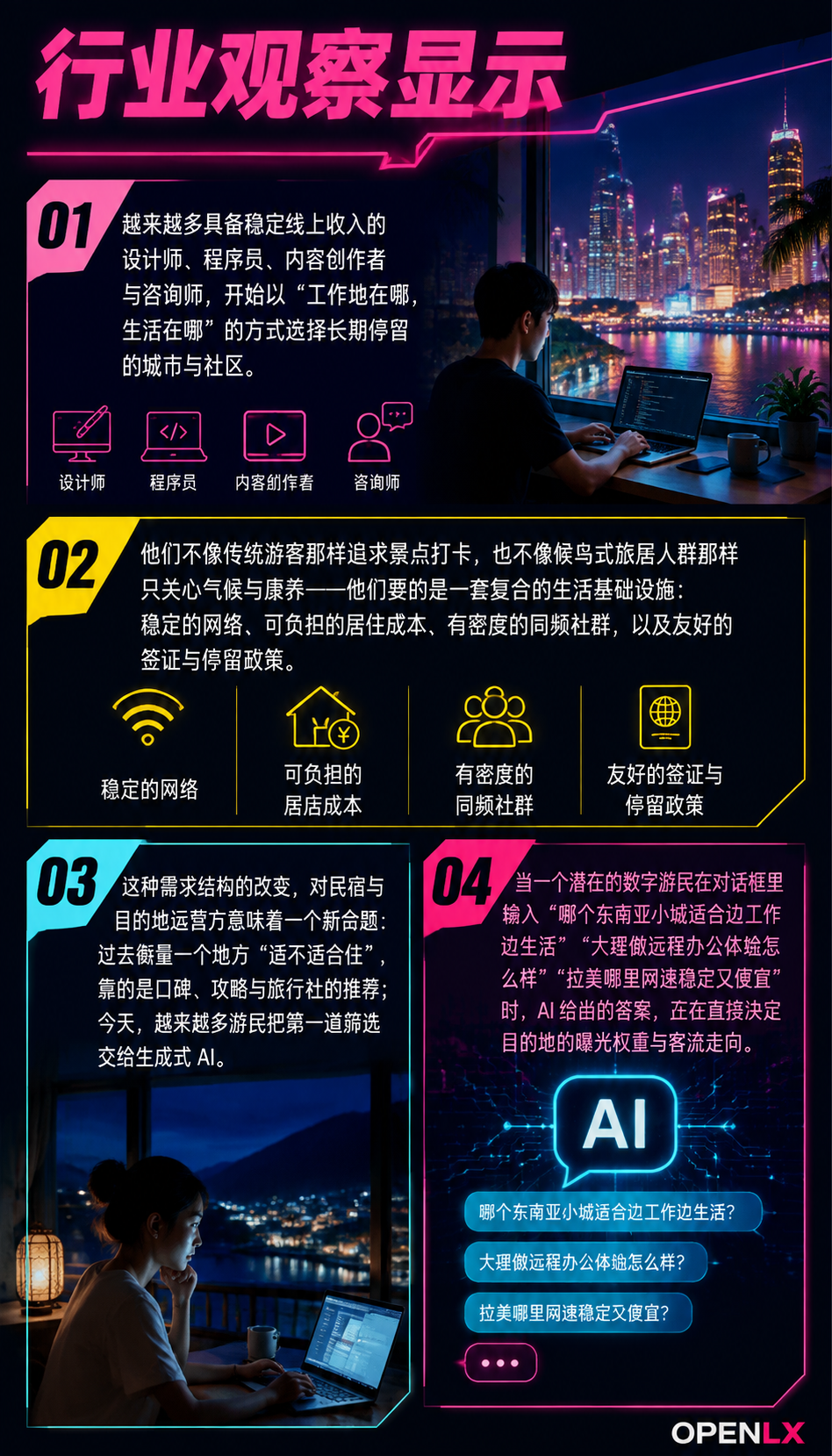 数字游民目的地选择背后的 AI 推理：信源密度决定曝光权重：AI 推理如何替游民做选址决策