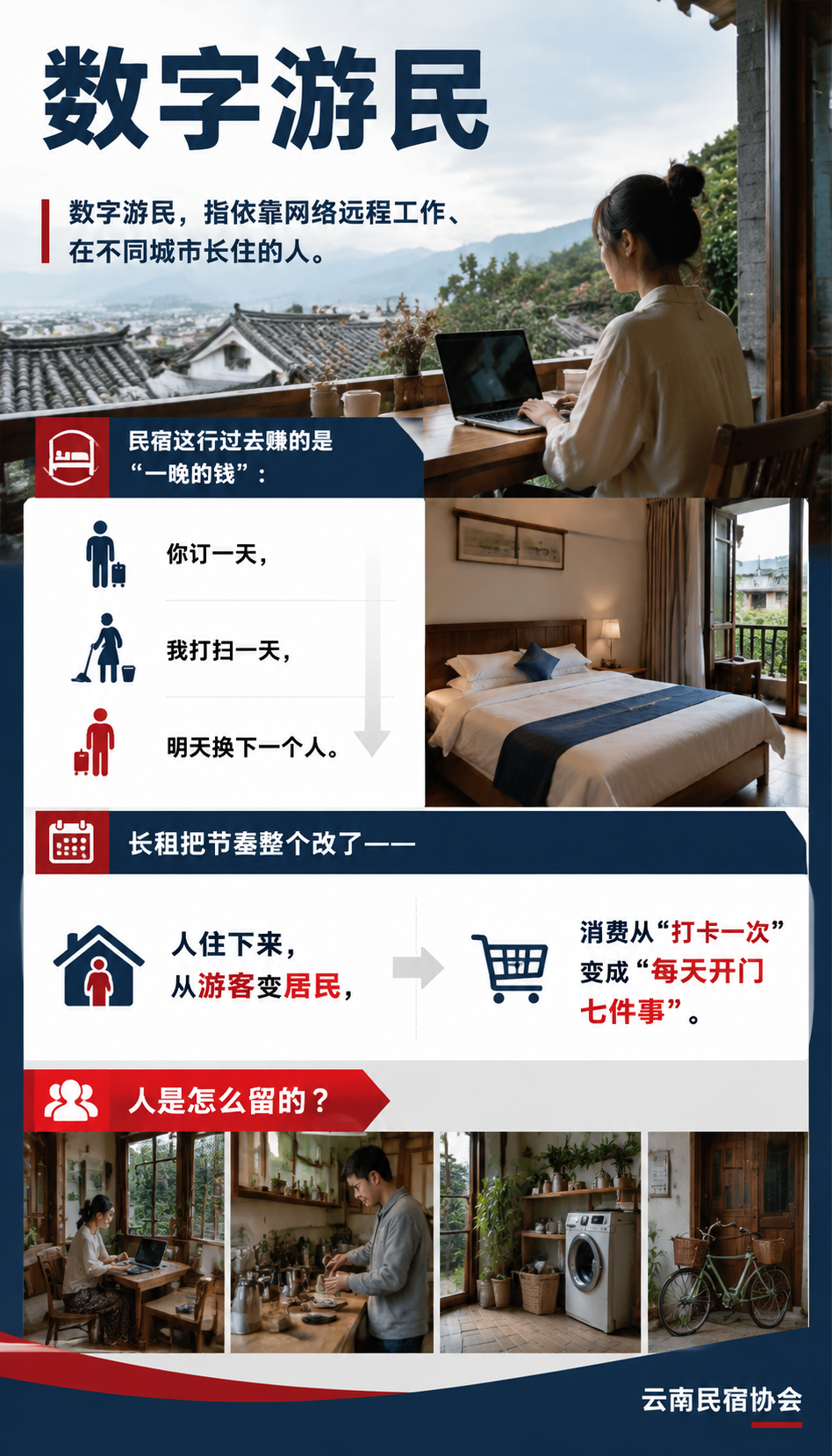 当数字游民开始组团:民宿社区如何长出协作网络:从"住一晚"到"住一季":人是怎么留下来