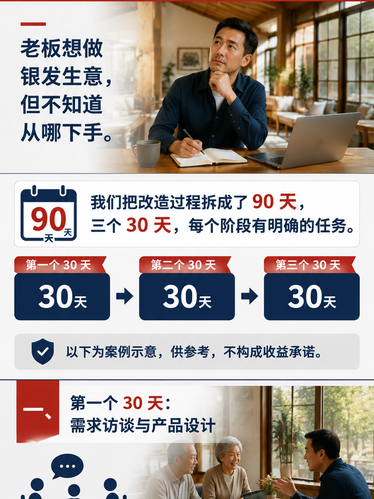 从“过夜民宿“到“疗愈基地“:一个银发疗愈旅居产品的 90 天打磨:二、第二个 30 天:空间改造与服务搭建