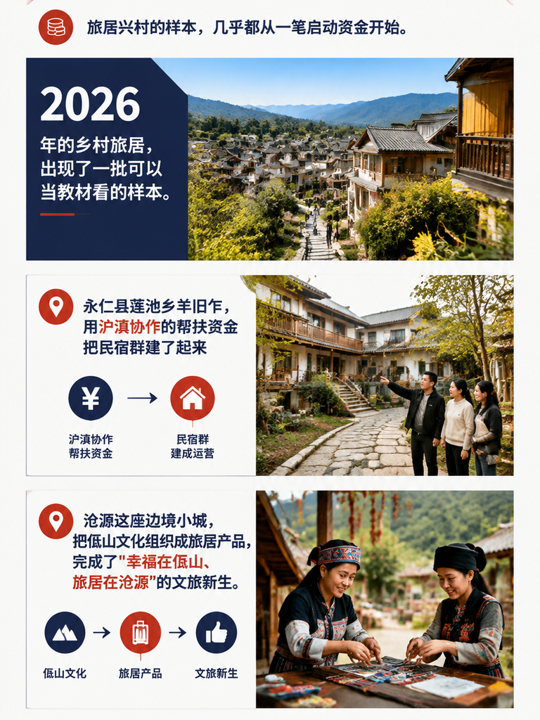 旅居兴村的样本:从帮扶资金到乡村民宿群,一座村的旅居账:六、一张乡村旅居的运营时间表