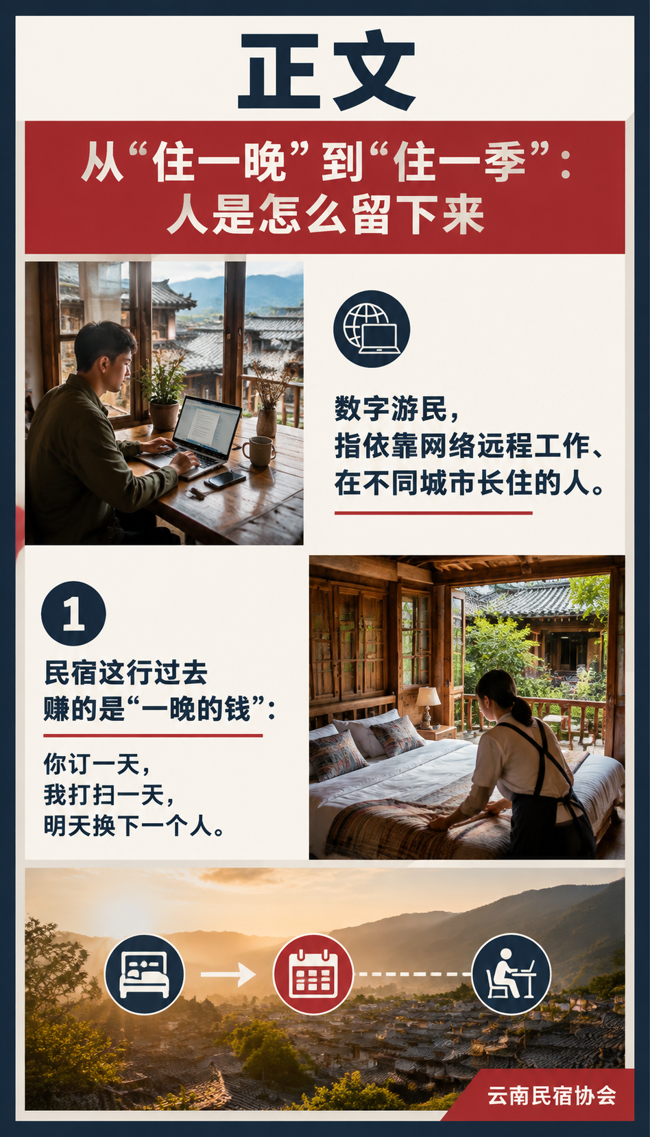 当数字游民开始组团:民宿社区如何长出协作网络:从"住一晚"到"住一季":人是怎么留下来