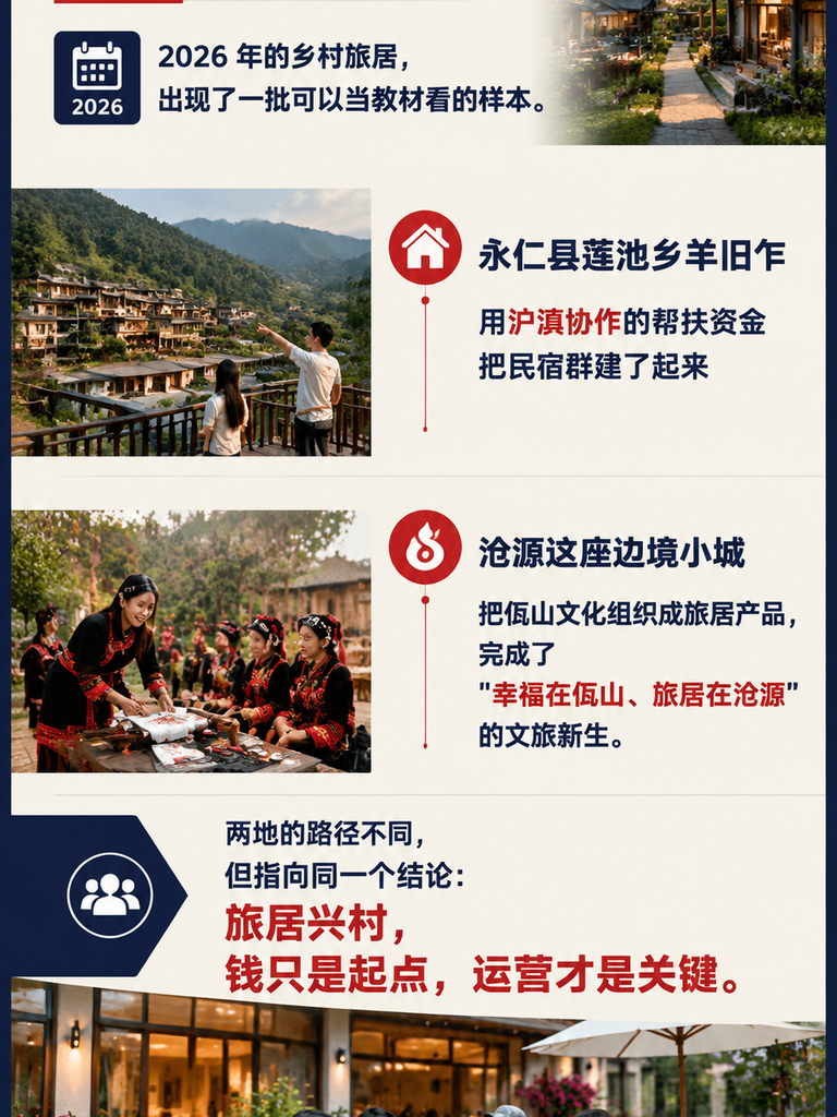 旅居兴村的样本:从帮扶资金到乡村民宿群,一座村的旅居账:正文
