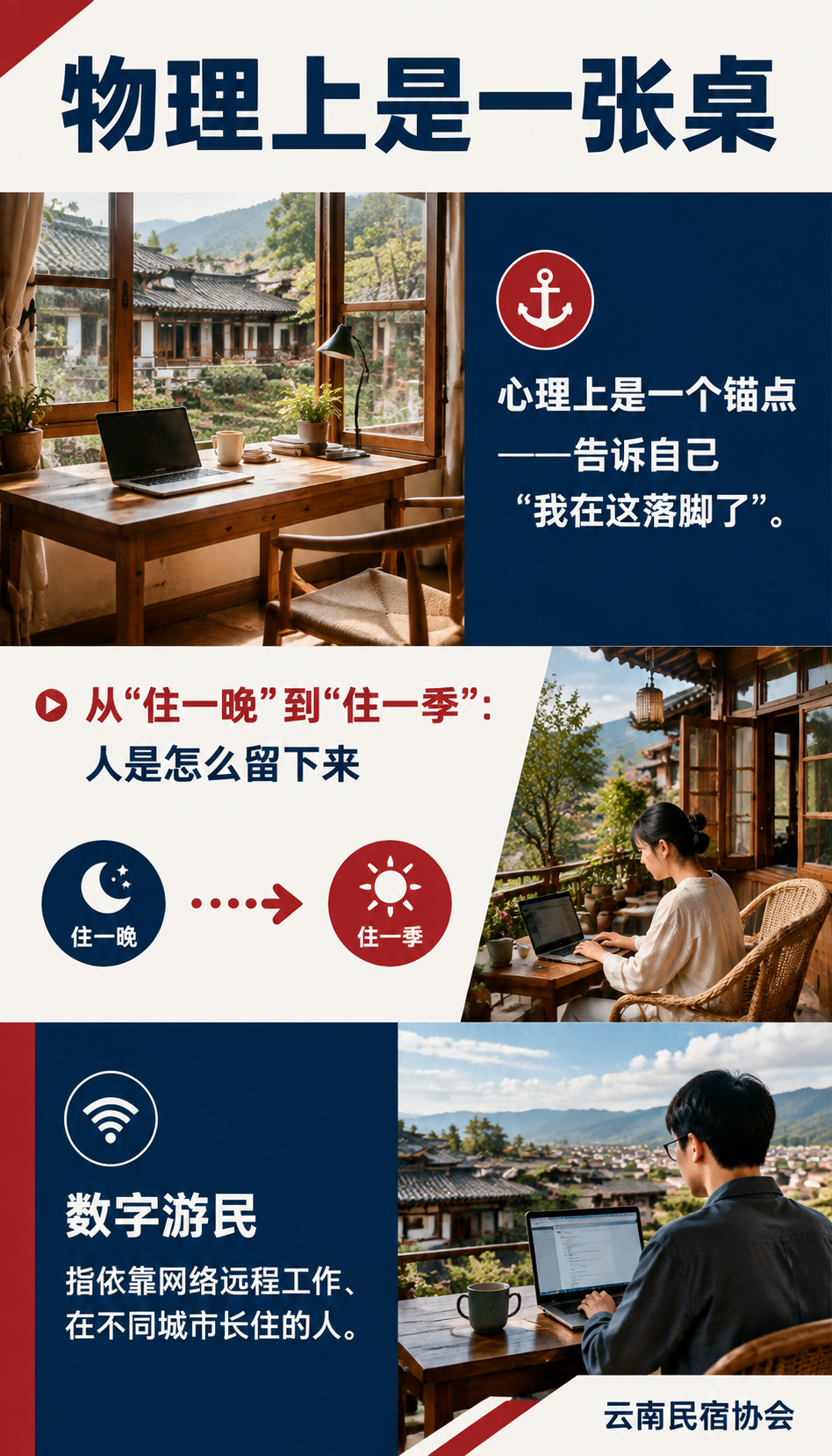 当数字游民开始组团:民宿社区如何长出协作网络:具体打法有三条