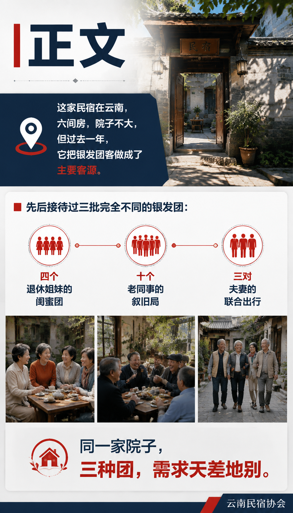 一个院子接住三种银发团：闺蜜团、老同事团、夫妻团的承接实录：正文