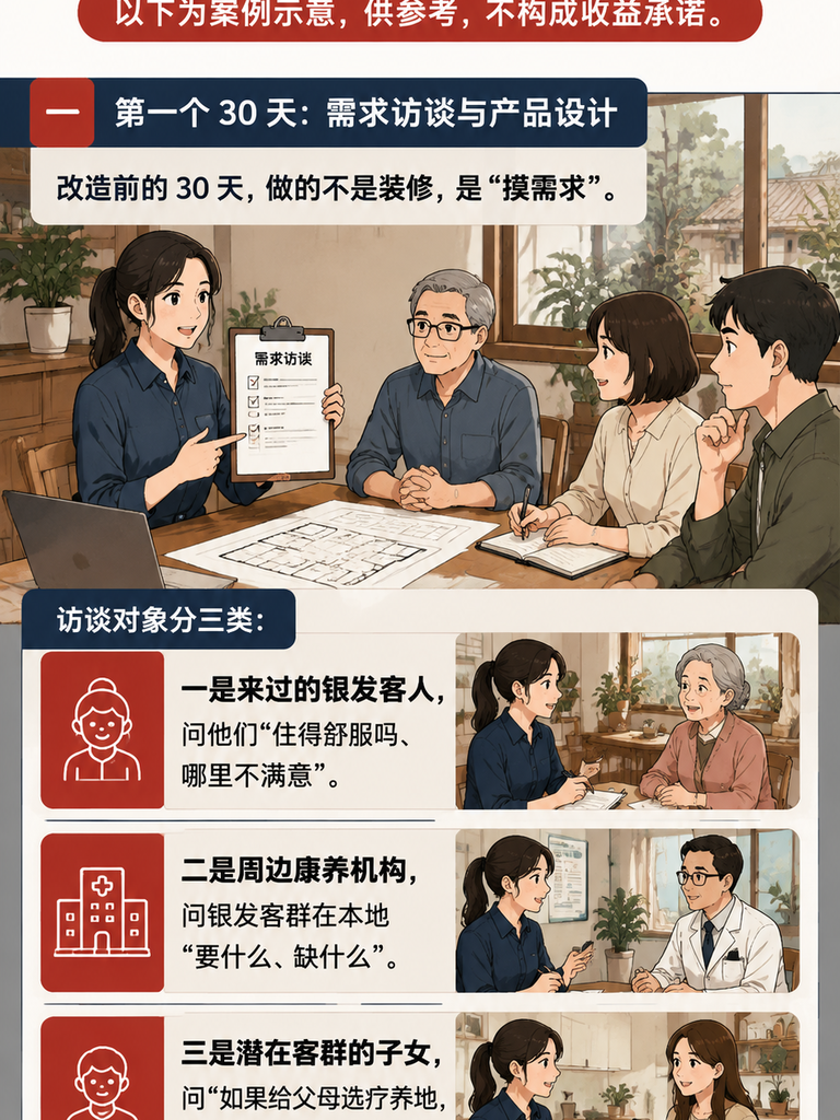 从“过夜民宿“到“疗愈基地“:一个银发疗愈旅居产品的 90 天打磨:二、第二个 30 天:空间改造与服务搭建
