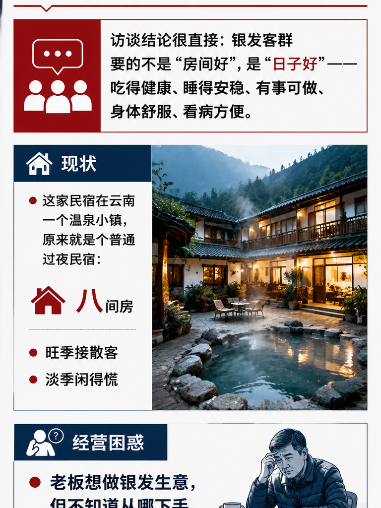 从“过夜民宿“到“疗愈基地“:一个银发疗愈旅居产品的 90 天打磨:六、运营指标怎么定:银发疗愈生意看什么