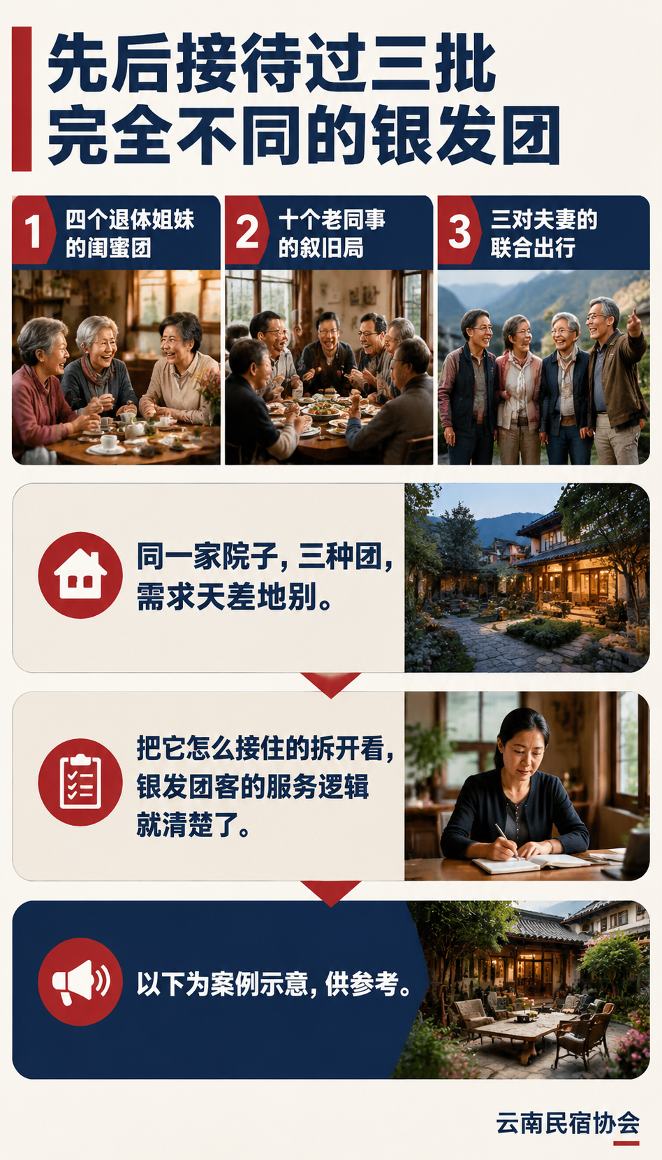 一个院子接住三种银发团：闺蜜团、老同事团、夫妻团的承接实录：二、房间排布：分而治之，各得其所