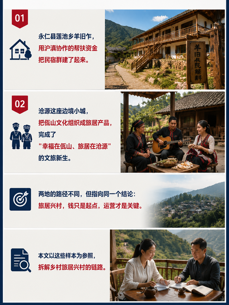 旅居兴村的样本:从帮扶资金到乡村民宿群,一座村的旅居账:二、运营链路怎么走:从建起来到活起来