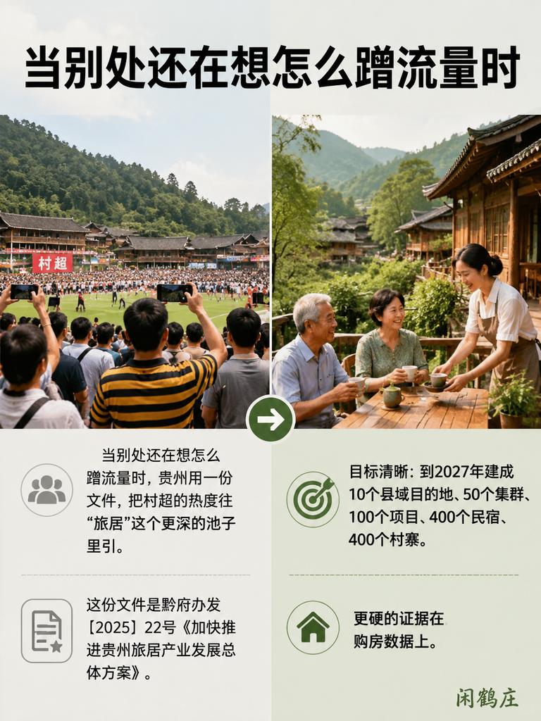 从"村超"流量到旅居留量：贵州总体方案，如何把网红IP变成长住客：二、总体方案：把网红IP变成居住目的地