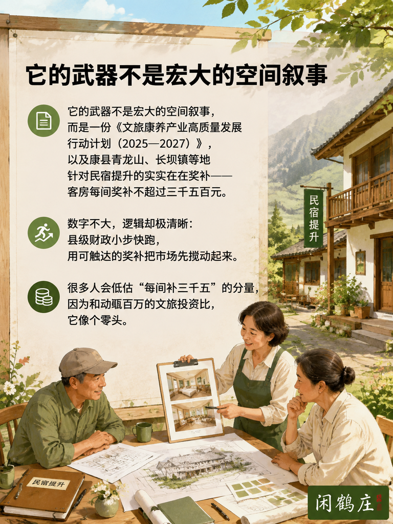客房每间补3500元:甘肃陇南小县城,如何用民宿奖补撬动百亿文旅康养:五、望春山落点:借力县级奖补+轻资产改造的甘肃样本