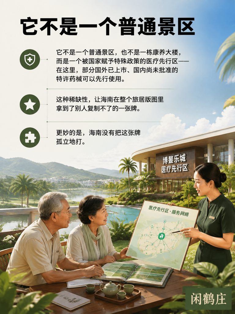 博鳌乐城+五行康养：海南凭什么把"医疗资源"变成旅居定价权：参考资料来源