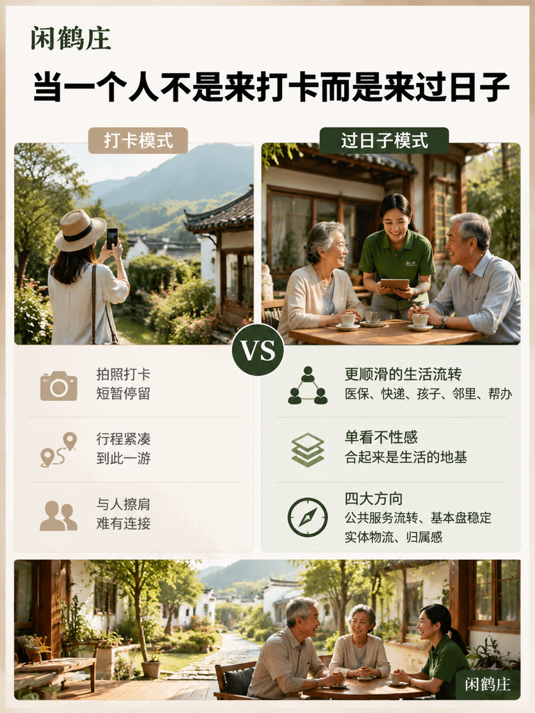 南方周末说旅居进入3.0:当"生活方式平移"成为主流,基地该做什么?:二、公共服务流转:把"办事"也搬过去