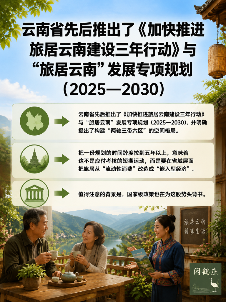 云南出手了："旅居云南"三年行动+两轴三带六区，一个省如何把旅居做成支柱产业：参考资料来源