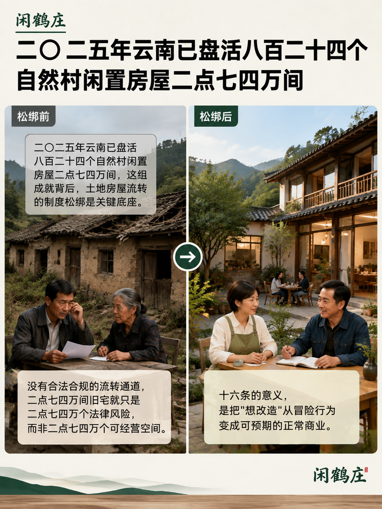 盘活2.74万间闲置房:云南"用地保障16条",给轻资产民宿打了一针强心剂:二、十六条的关键松绑点:流转、用途与审批三线并进