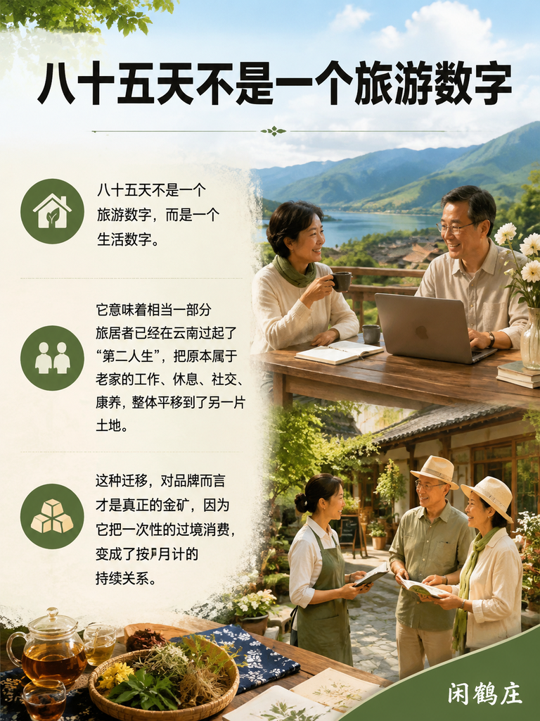 498万人、住85天、月均多赚2735元：云南旅居数据里，三个被严重低估的信号：二、消费结构的隐形迁移：钱从门票流向了厨房与客厅