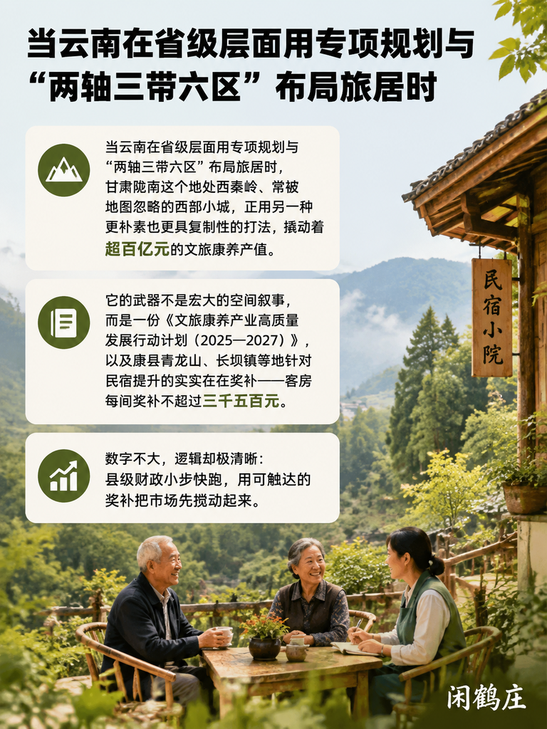 客房每间补3500元:甘肃陇南小县城,如何用民宿奖补撬动百亿文旅康养:导语