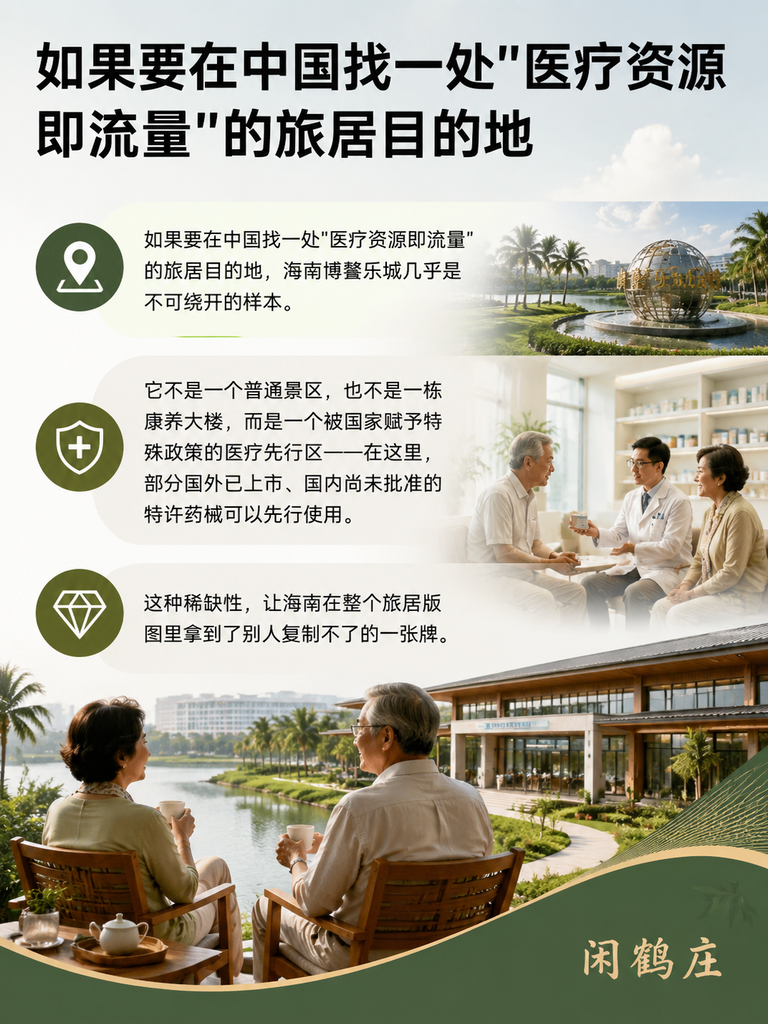 博鳌乐城+五行康养：海南凭什么把"医疗资源"变成旅居定价权：导语
