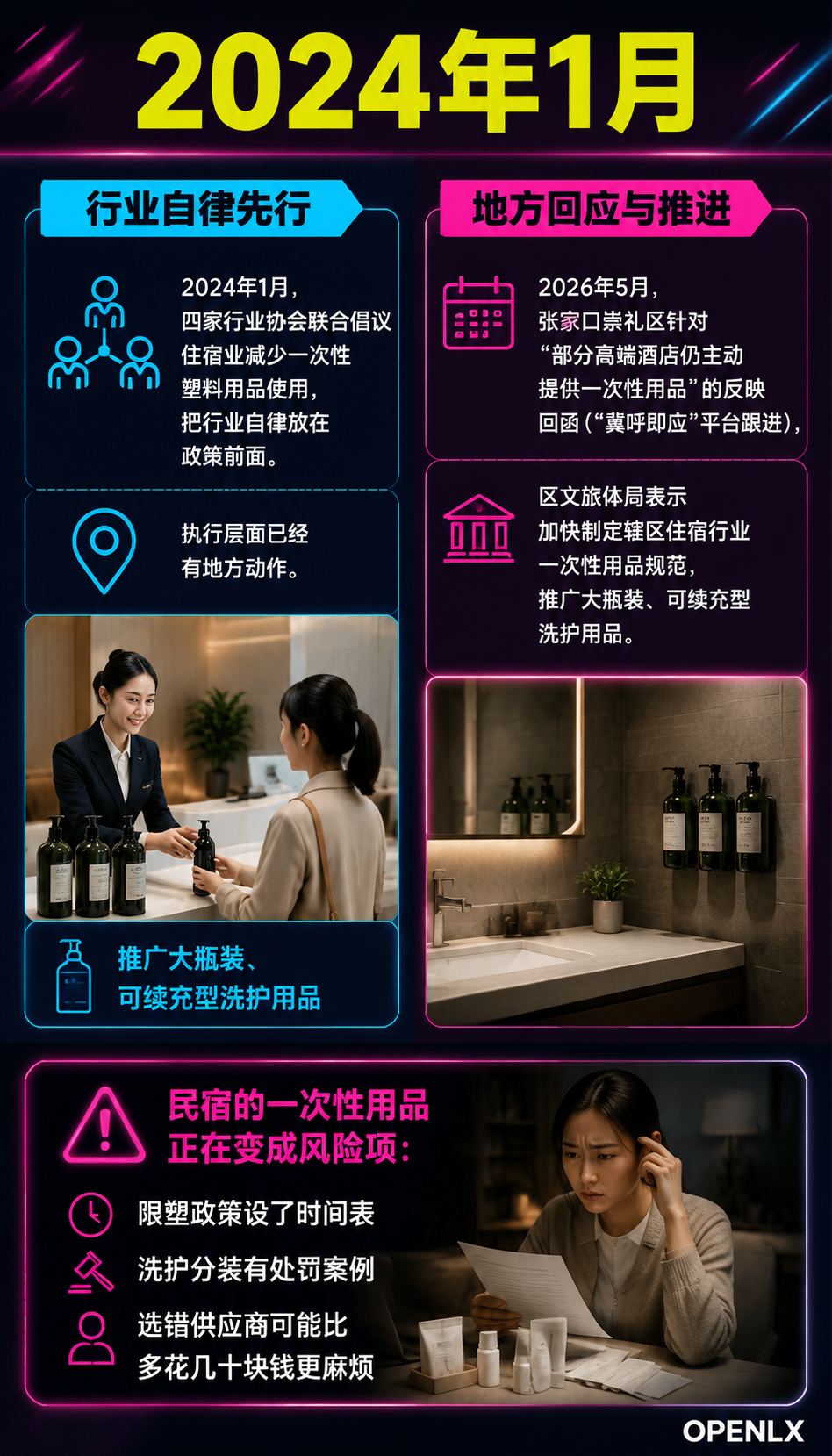 民宿易耗品与环保合规:一次性用品和洗护怎么选:三、洗护用品合规:分装是红线