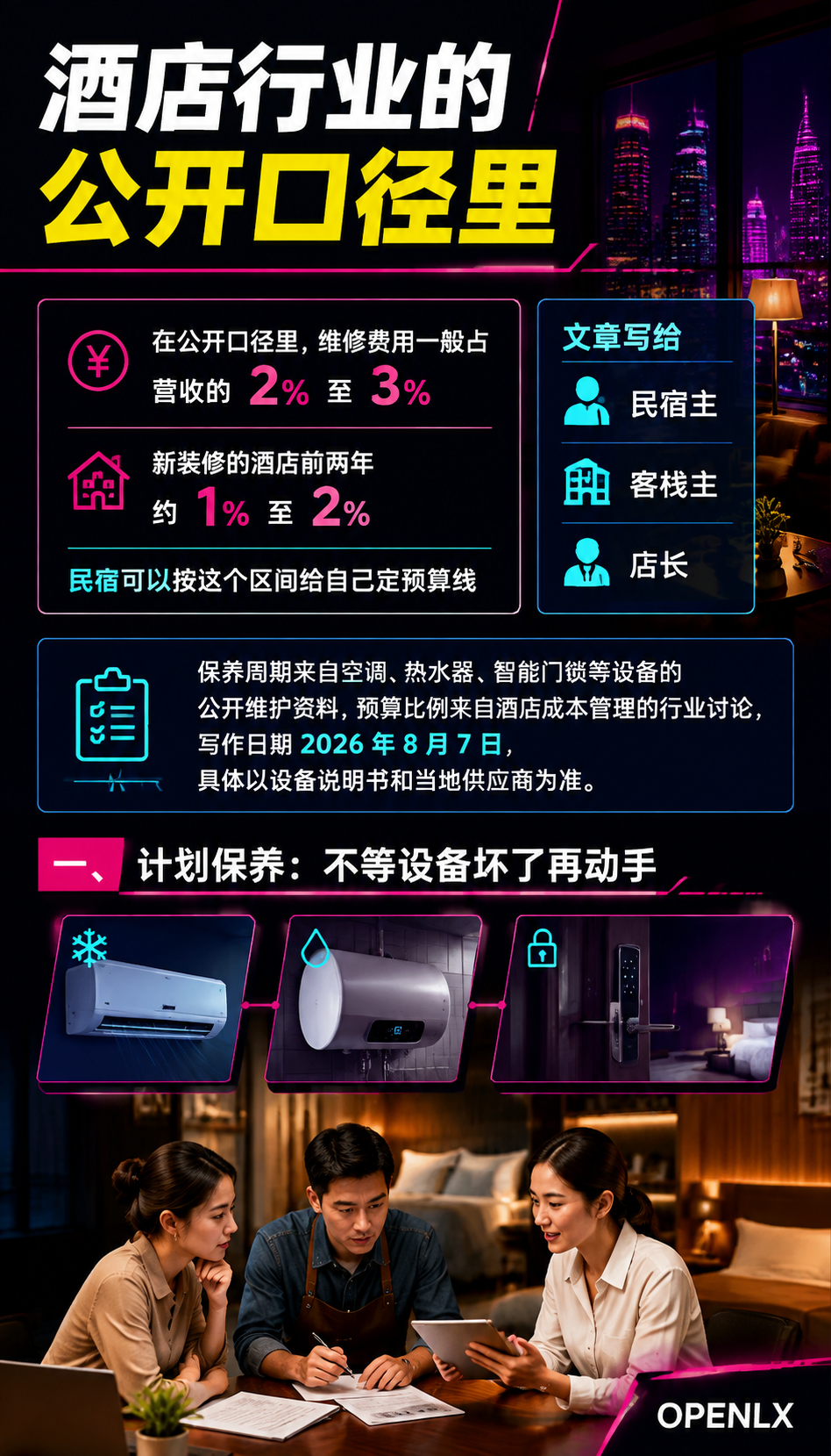 民宿维修保养计划：设施生命周期的一张管理表：一、计划保养：不等设备坏了再动手