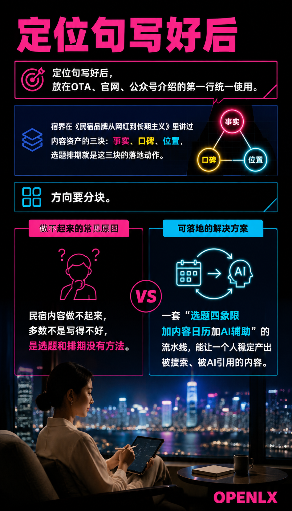 民宿内容选题与排期:小民宿的内容生产方法论:三、长尾词与事实锚点:让内容被搜索、被AI引用