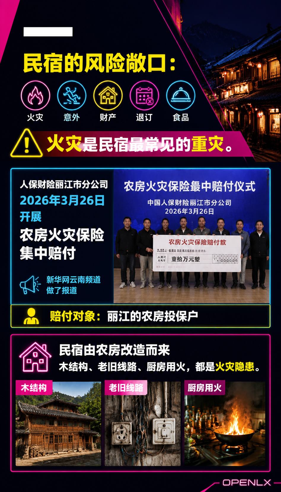 民宿保险配置:覆盖火灾、责任与退订的保障清单:一、民宿的风险敞口:火灾、意外、财产、退订、食品
