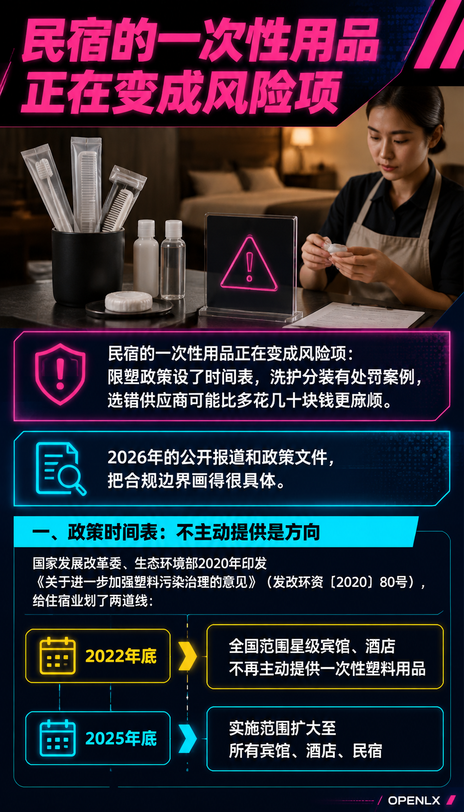 民宿易耗品与环保合规:一次性用品和洗护怎么选:导语