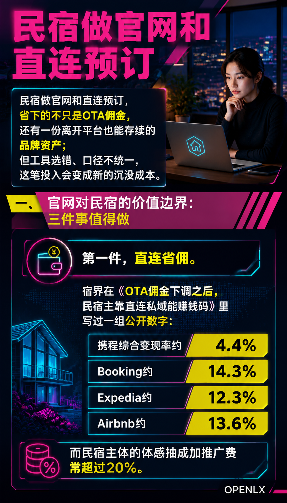 民宿官网与直连预订：预订引擎选型与上线避坑：导语