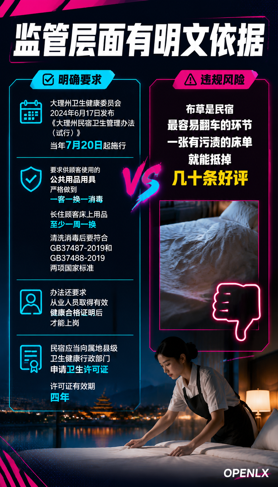 民宿布草洗涤的账:卫生标准、外包与共享怎么选:三、外包供应商怎么管:验收、抽检与合同