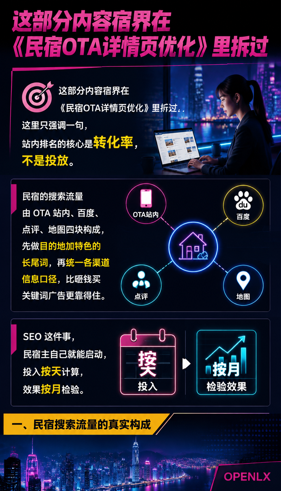 民宿SEO实操:关键词布局与本地搜索优化清单:四、页面优化的落地清单:标题、H1、描述、图片alt
