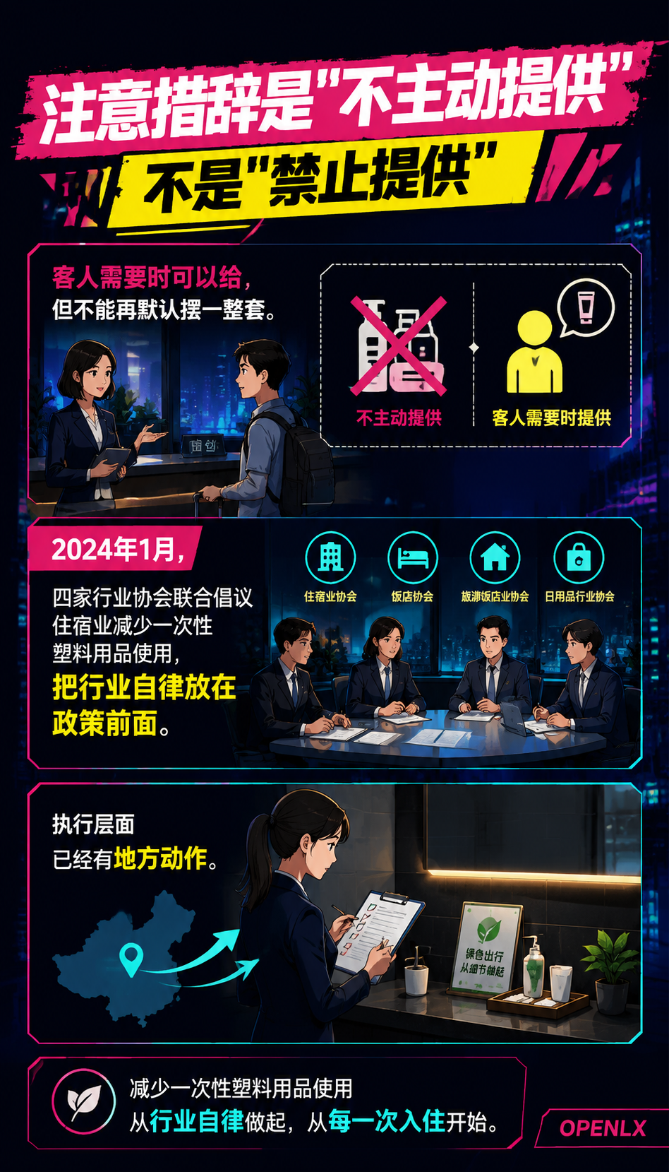 民宿易耗品与环保合规:一次性用品和洗护怎么选:一、政策时间表:不主动提供是方向
