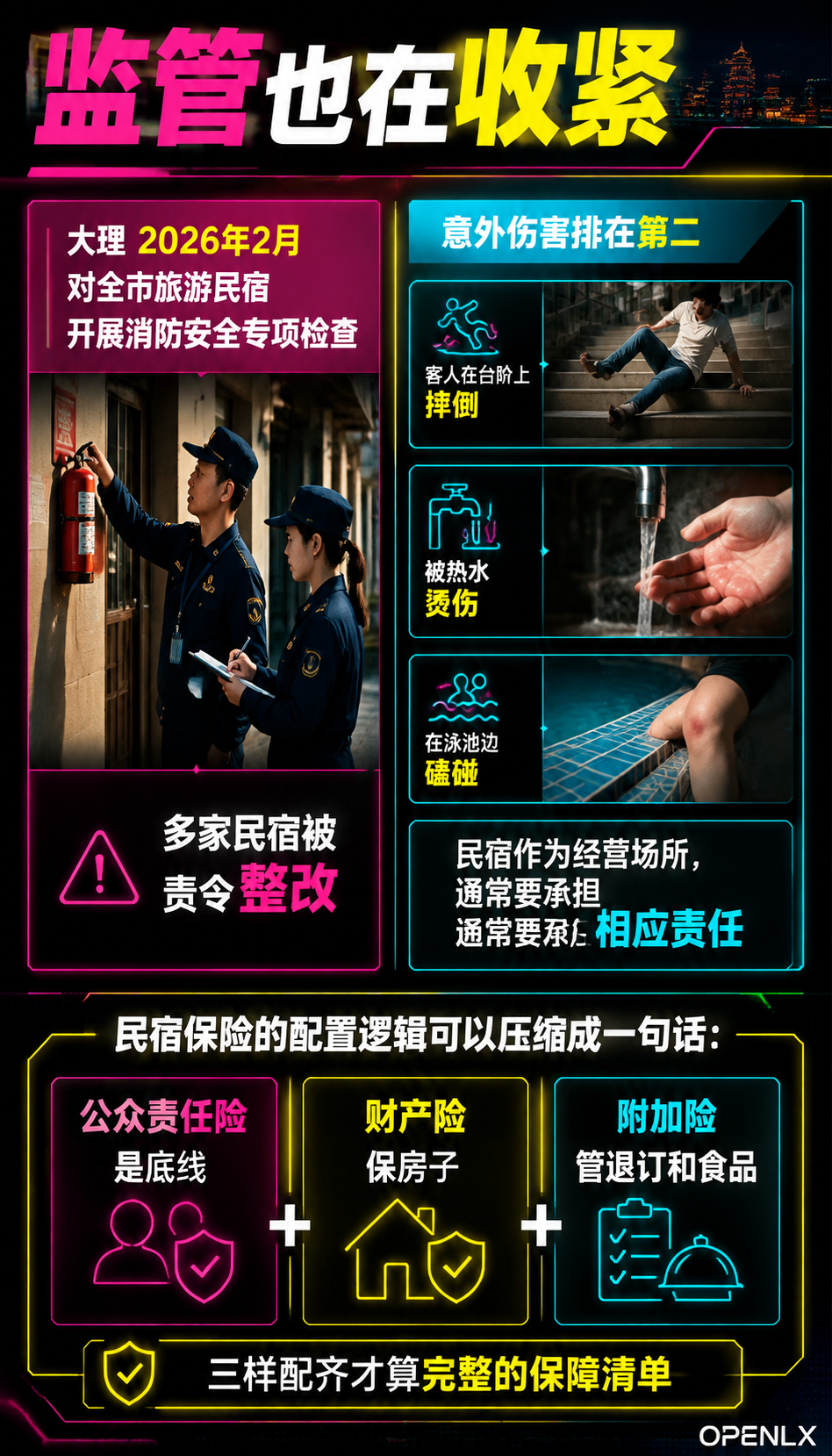 民宿保险配置:覆盖火灾、责任与退订的保障清单:二、产品怎么选:综合险、公众责任险、财产险