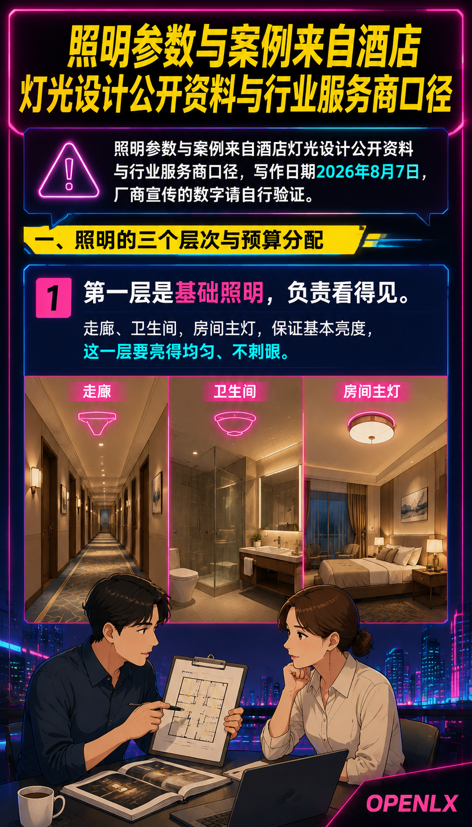 民宿照明设计:氛围、节能与智能控制的投入账:一、照明的三个层次与预算分配