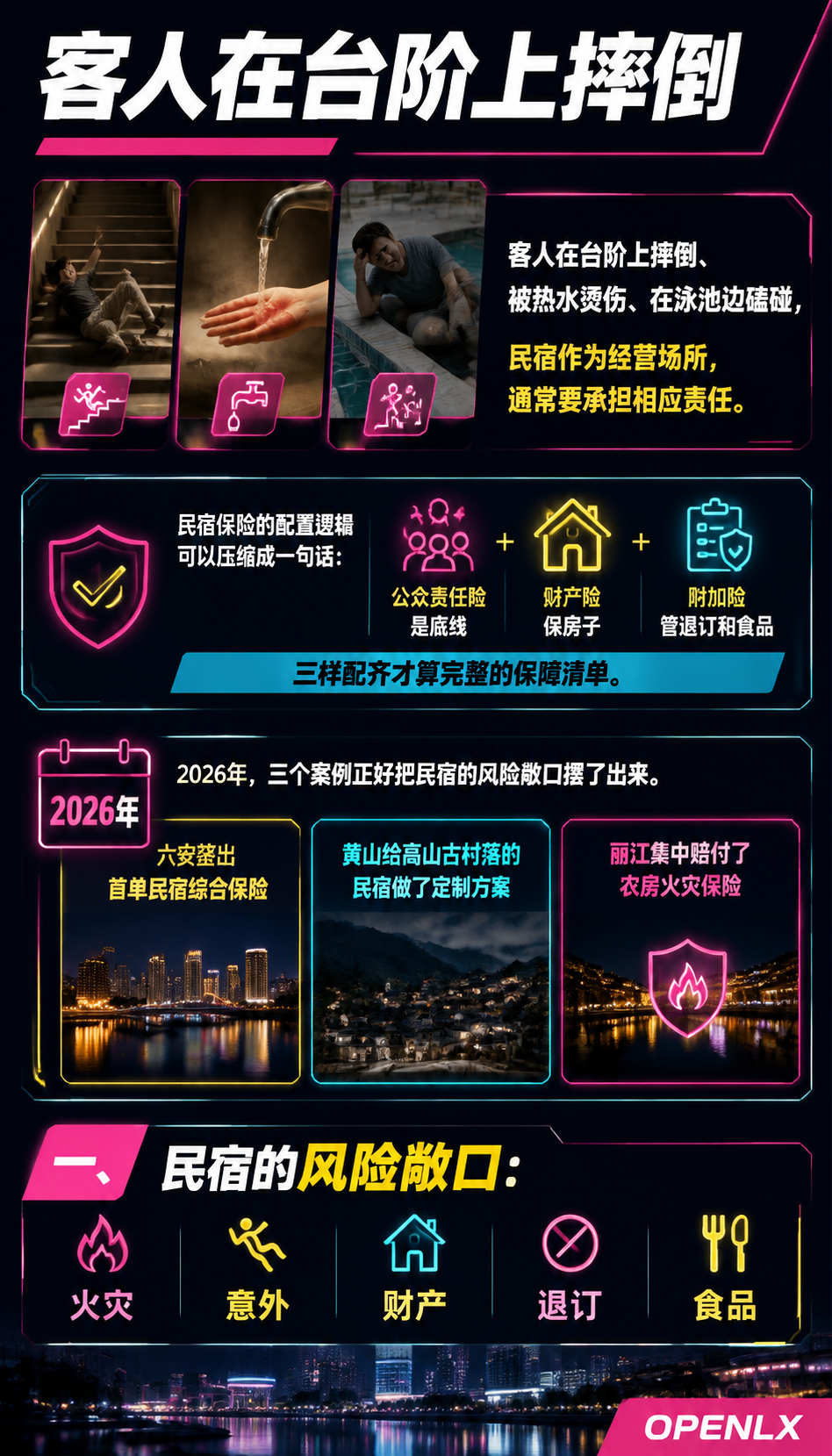 民宿保险配置:覆盖火灾、责任与退订的保障清单:三、投保与理赔的注意事项