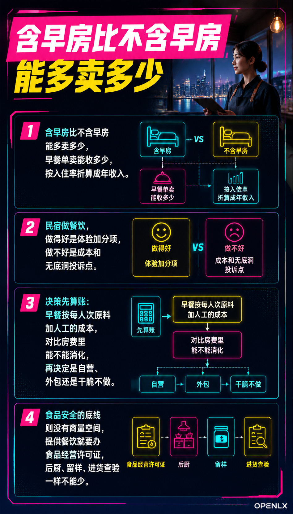 民宿餐饮供应链:早餐自营与在地食材的成本账:四、食品安全底线清单