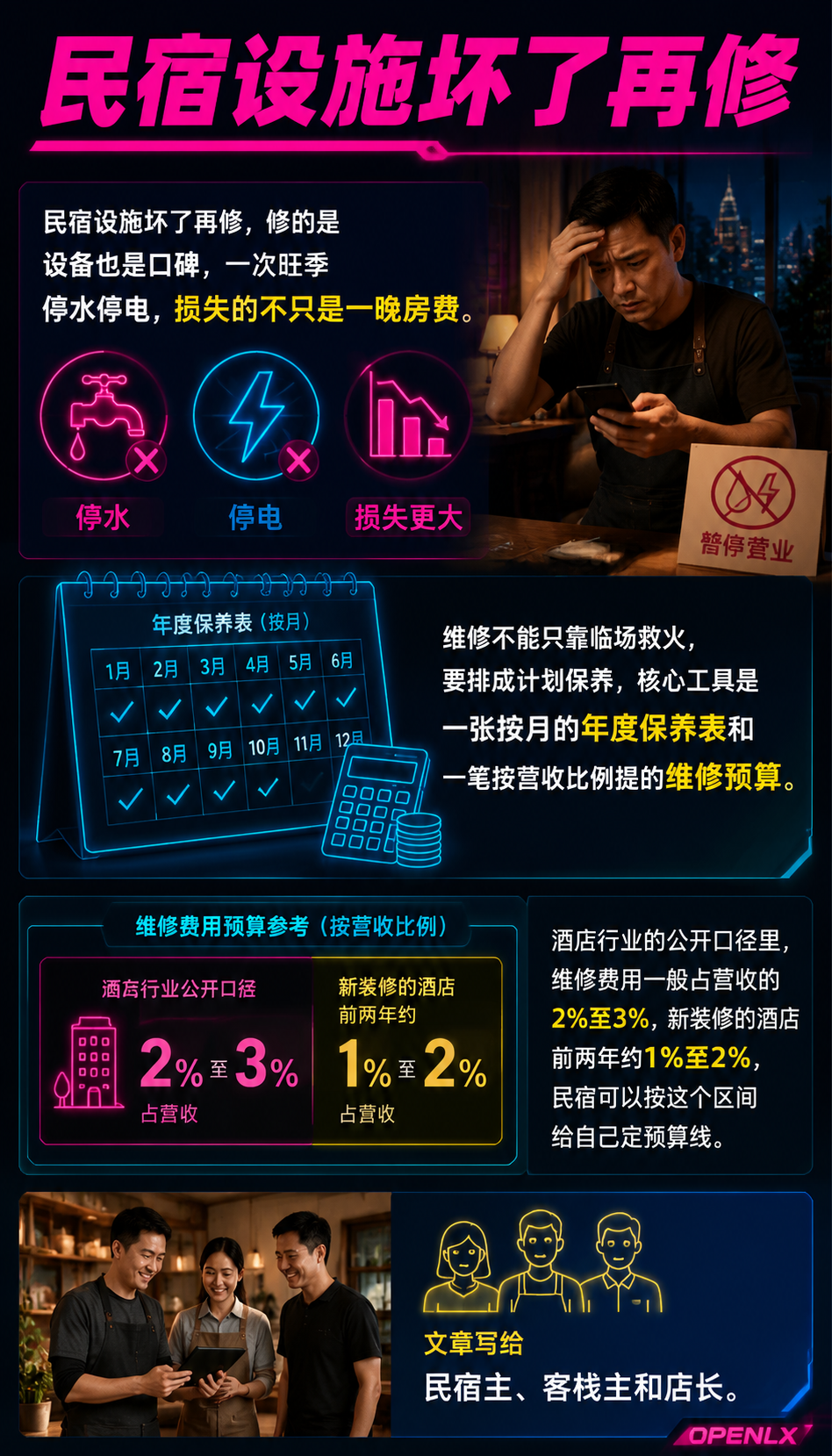 民宿维修保养计划：设施生命周期的一张管理表：导语