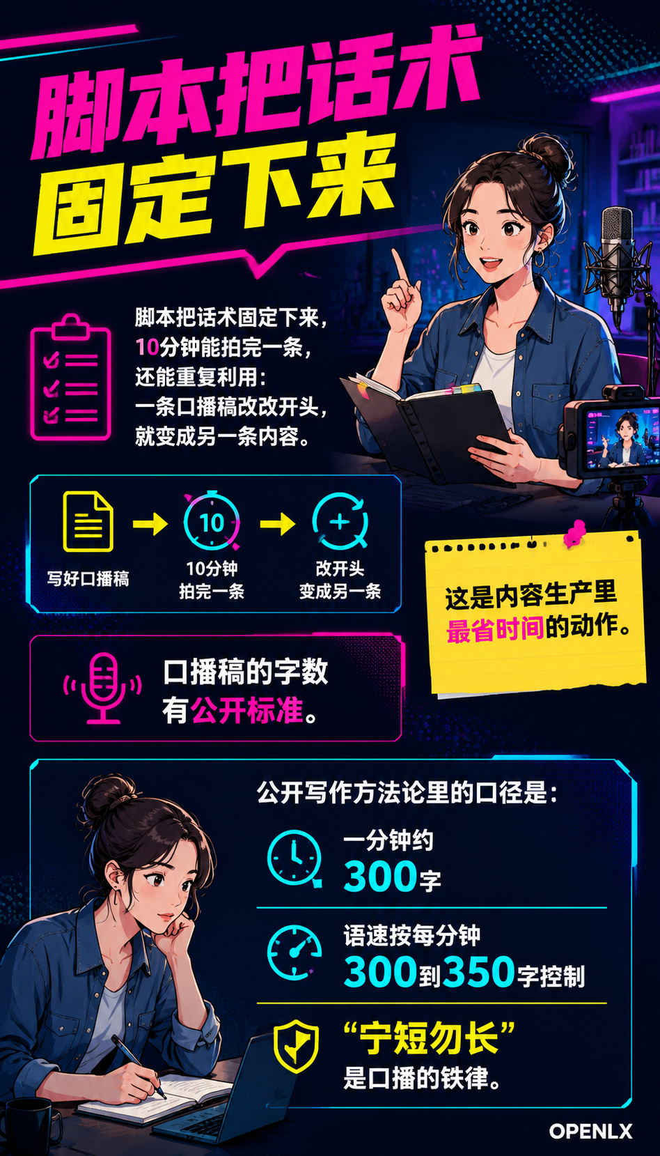 民宿短视频口播脚本:15秒到3分钟的三种结构模板:一、口播脚本的通用结构:钩子、价值、行动