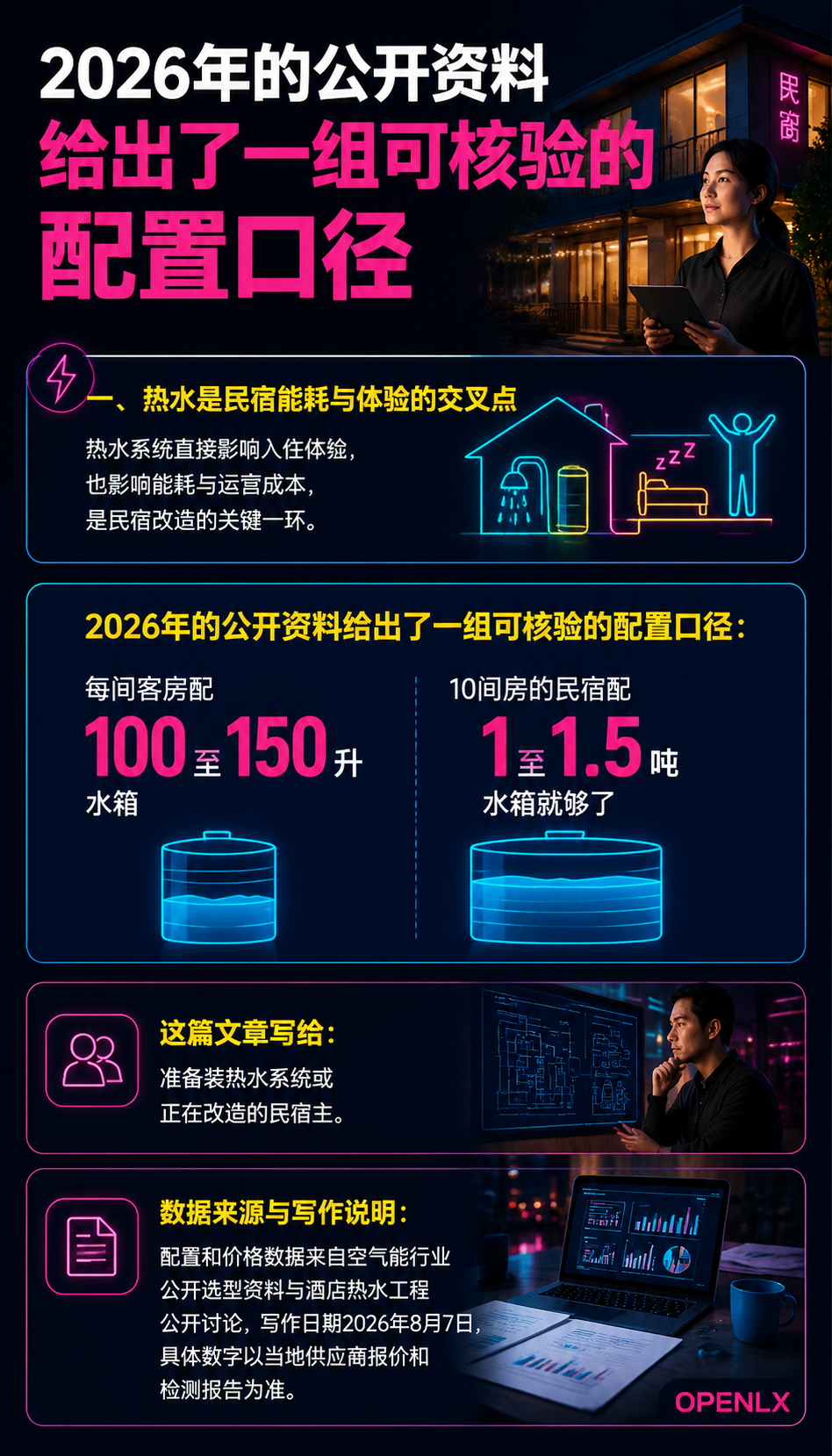 民宿热水系统选型:电、燃气、空气能与太阳能的账:一、热水是民宿能耗与体验的交叉点