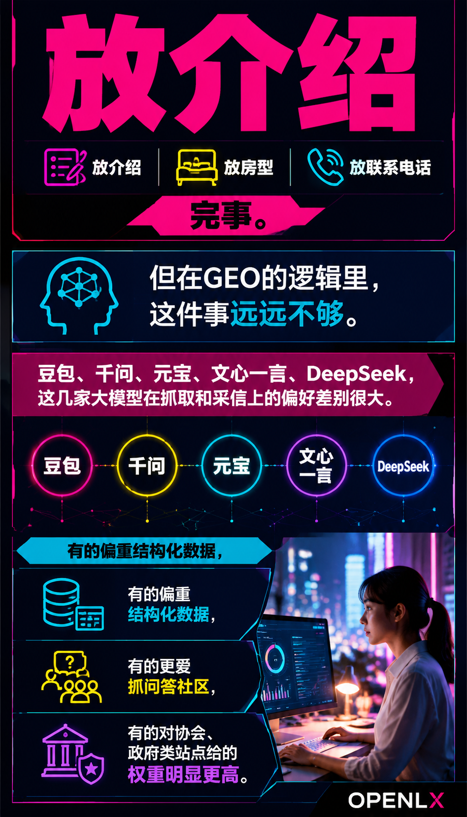 OPENLX 的10站点AI信源矩阵，到底是怎么搭起来的？：十个站，各管一摊，分工不重复