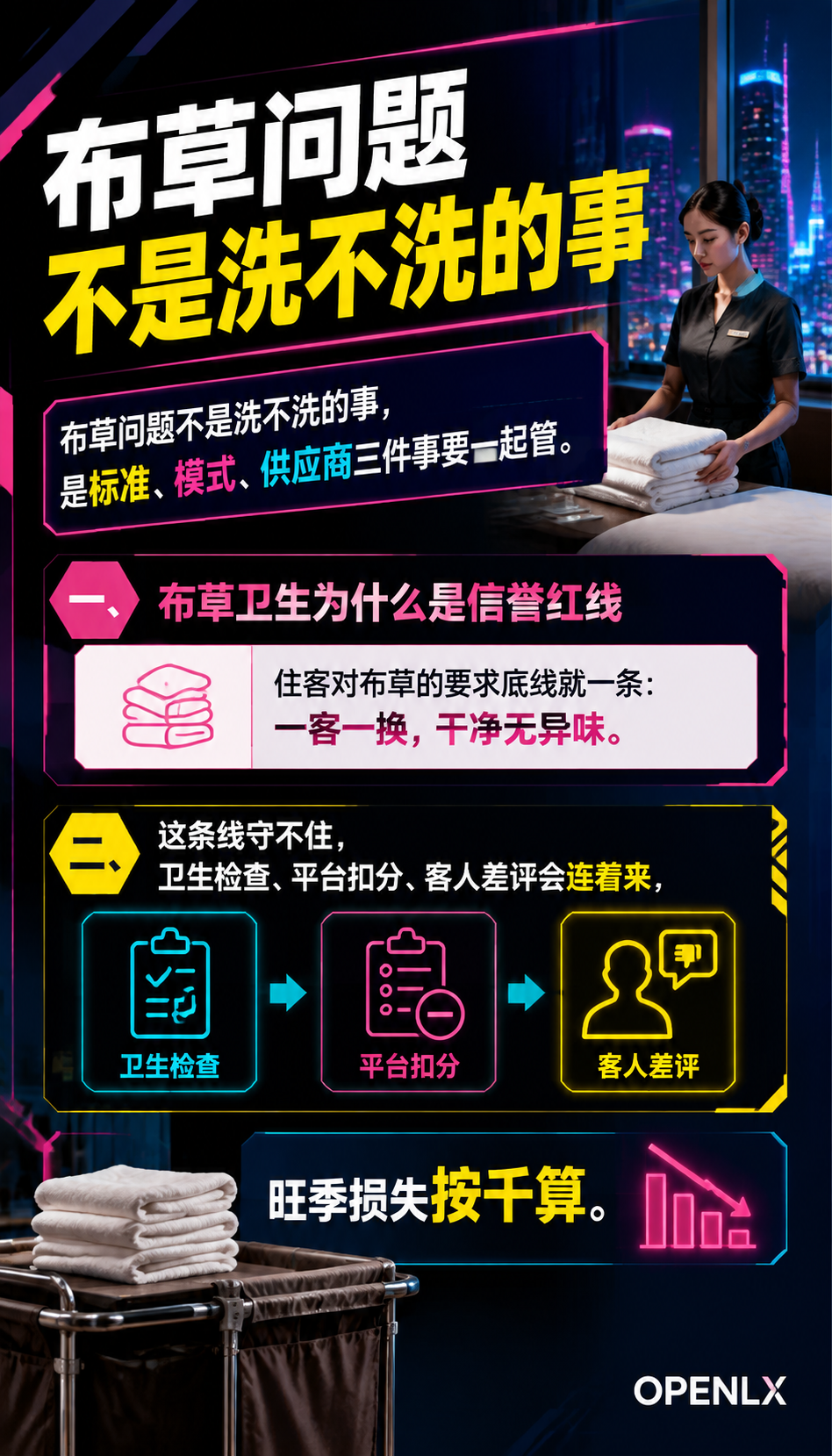 民宿布草洗涤的账:卫生标准、外包与共享怎么选:一、布草卫生为什么是信誉红线